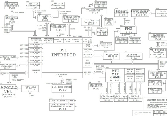 Apple Powerbook G4 A1095 - MLB PB15 051-6809 - rev B - Laptop motherboard diagram